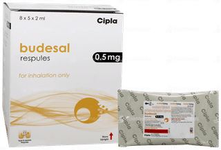 Budesal 0.5mg Respules 2ml